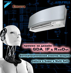 Кондиционеры Daikin